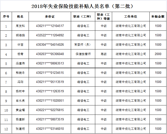 9R1}1OH3NBZAO@[NO(QJW80