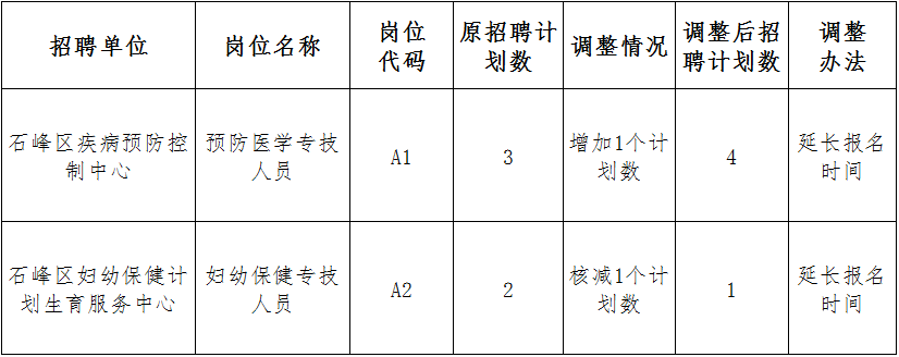 ){[78%A{MYLE@Z4R[FWT$%7