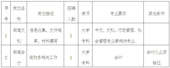 在新窗口打开图片